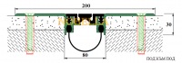 FLEXIBLE MECHANICAL EXPANSION JOINTS 80x200x30 P